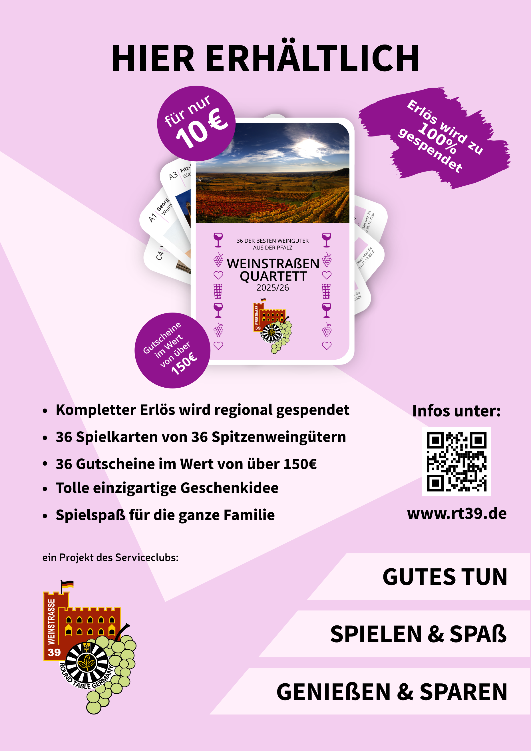 Die Idee